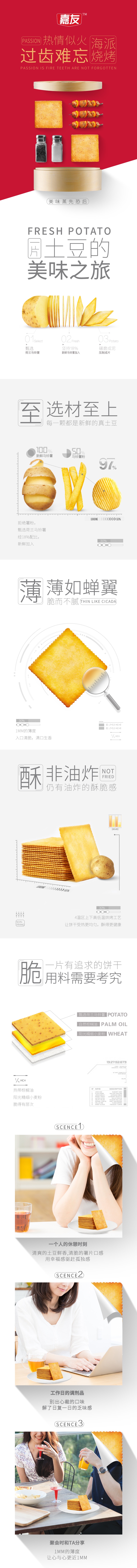 Ag亞洲集團詳情頁-海派燒烤318G_看圖王