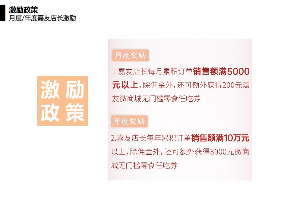 Ag亞洲集團微商城指導流程圖 (3)