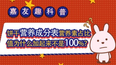 Ag亞洲集團趣科普：餅干營養成分表營養素占比值為什么加起來不是100%？